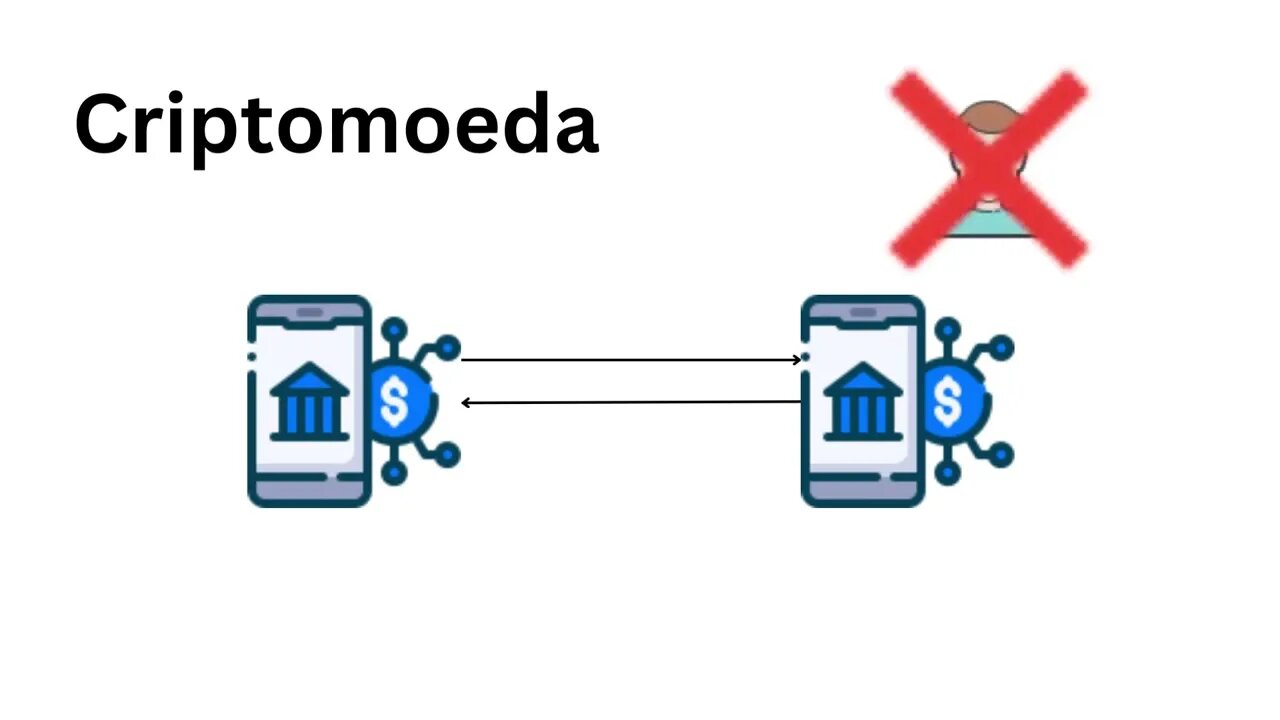 O que é criptomoeda?