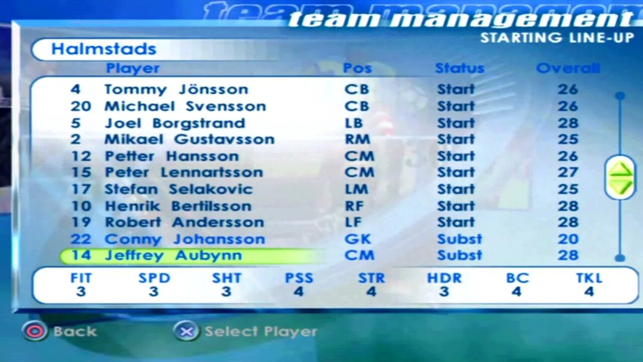 FIFA 2001 Halmstads Overall Player Ratings