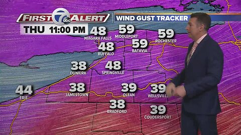 7 First Alert Forecast 5am 2/27