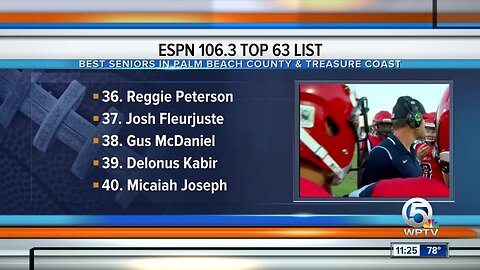 Top 63 40-31 8/7