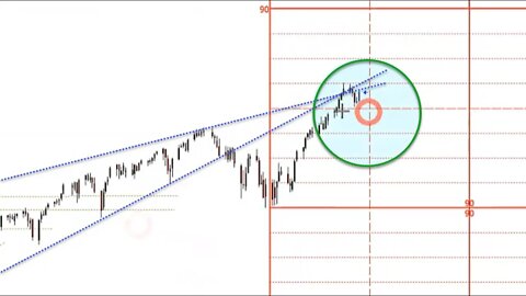 November 13, 2021 Plus3 Futures and Commodities Show