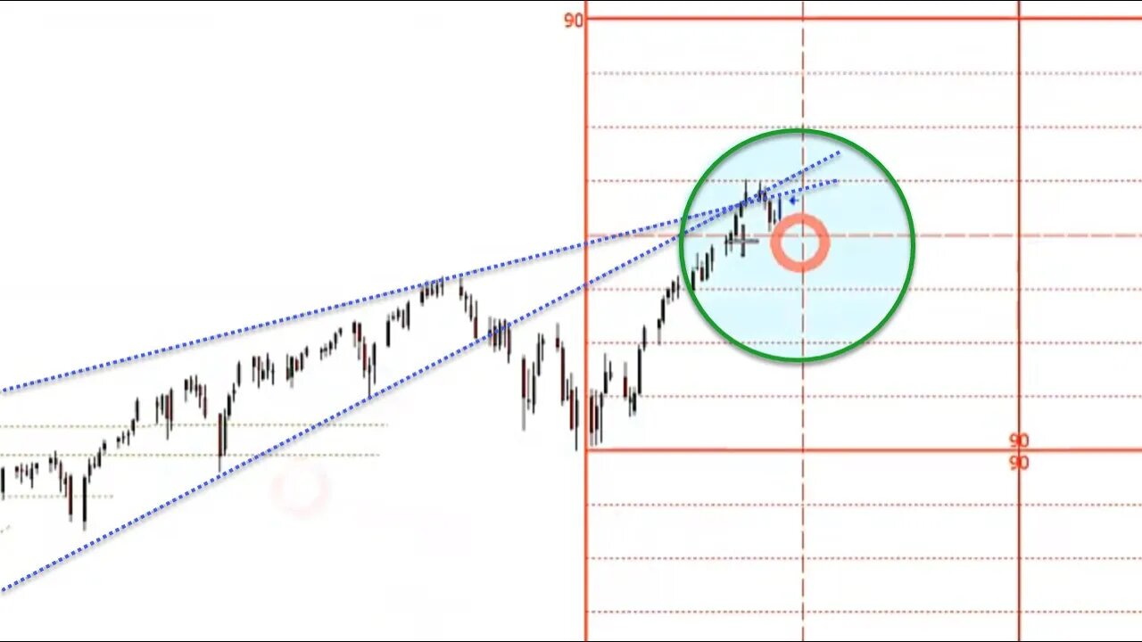 November 13, 2021 Plus3 Futures and Commodities Show