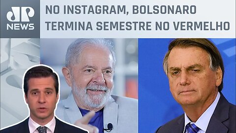 Pesquisa nas redes mostra popularidade de presidentes; Beraldo analisa