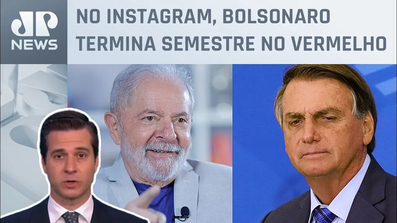 Pesquisa nas redes mostra popularidade de presidentes; Beraldo analisa