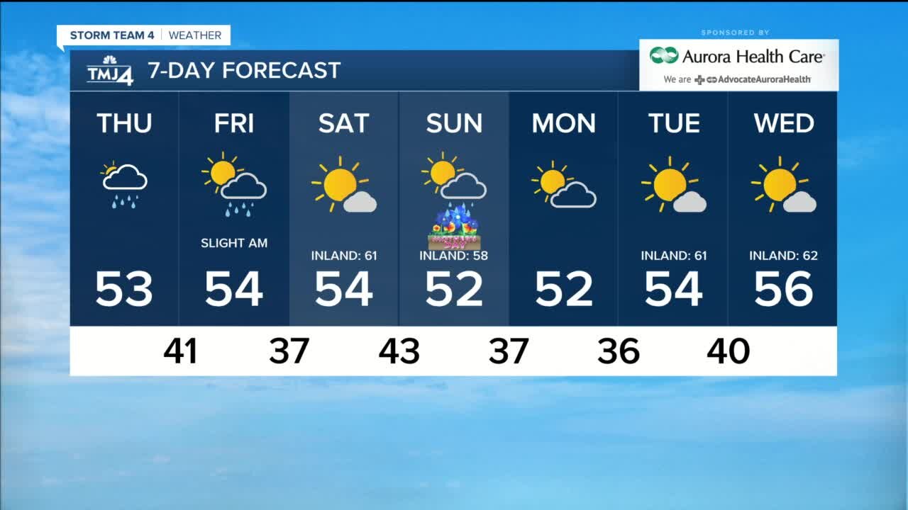 Rain chances continue through Thursday evening