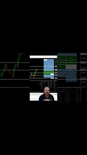Free Forex Signals On Telegram 2022