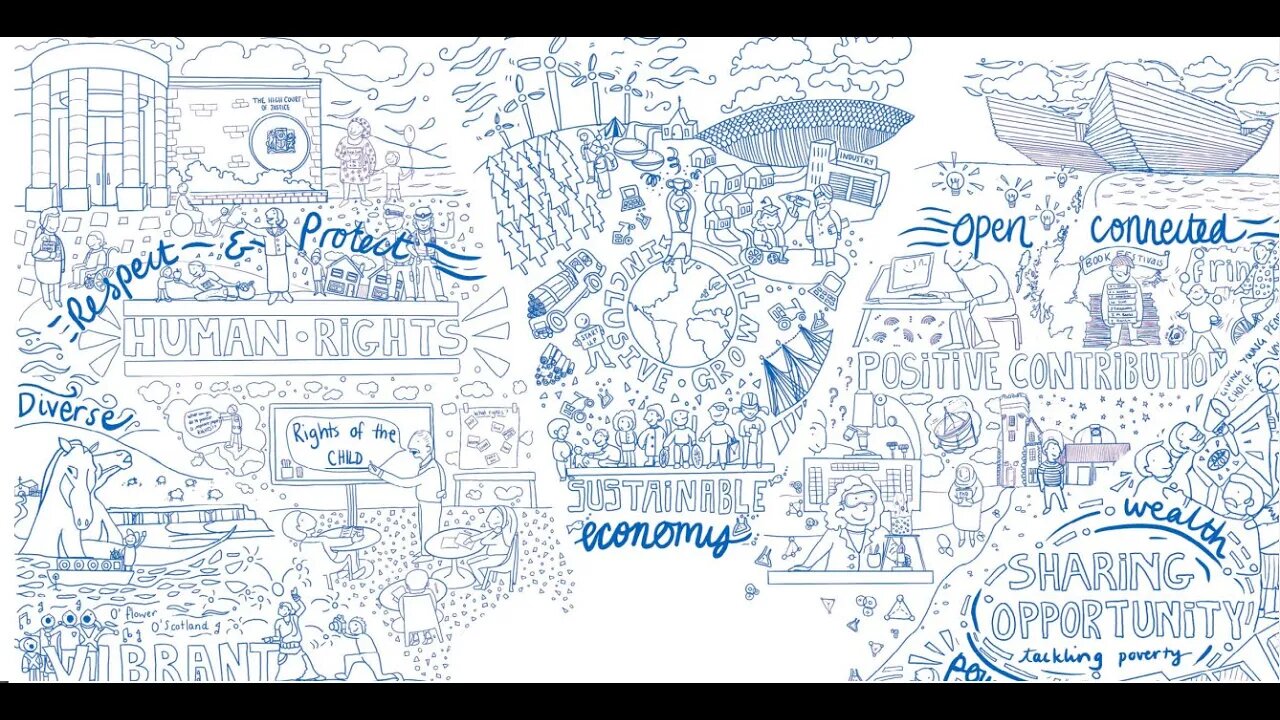 Scottish Parents: They're using climate change to brainwash your children