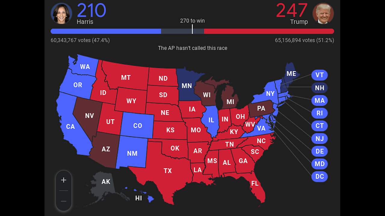 We Did It !!! Trump Won The Presidential Race !!! We Flipped Arizona Back To Red !!!