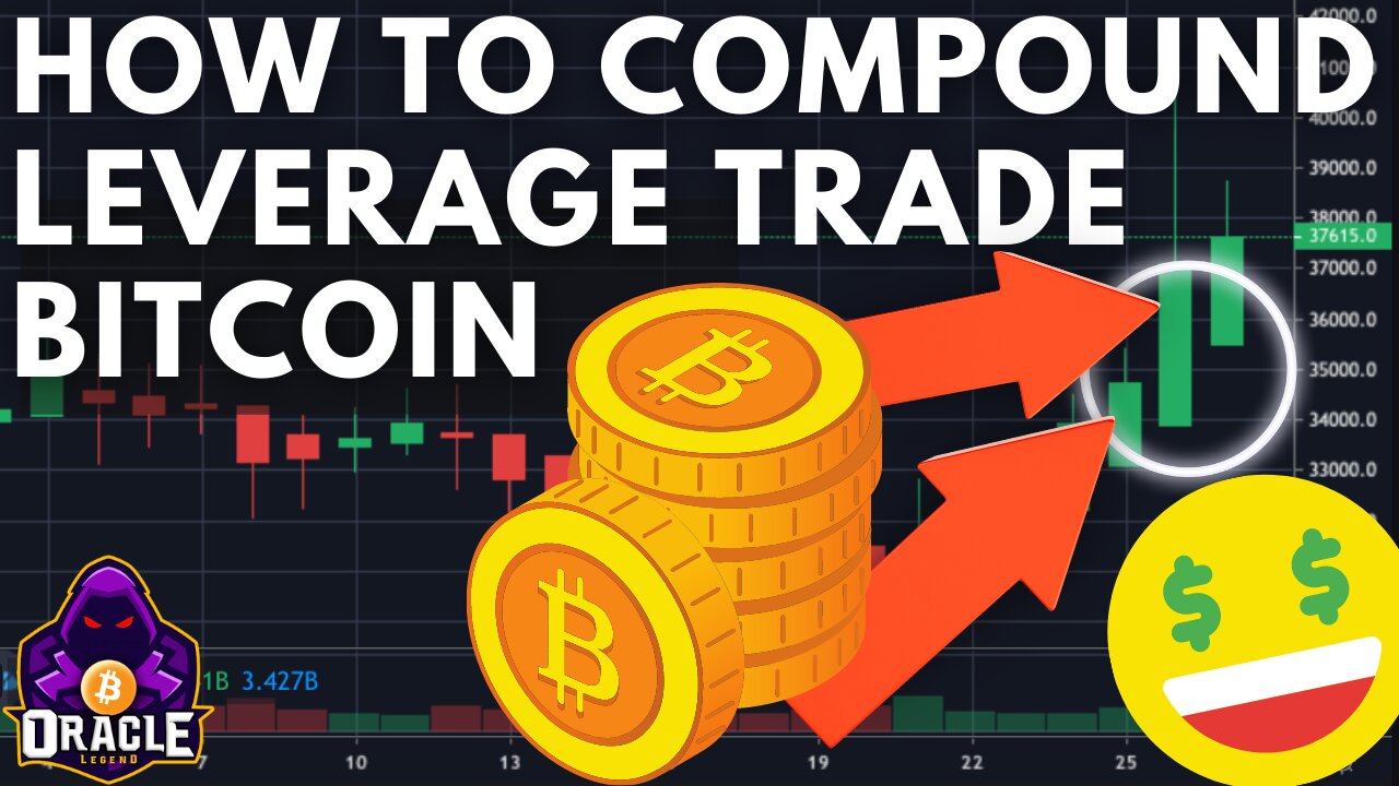 Bitunix How To Enter and Exit Bitcoin at 50X Real Trades Made Simple