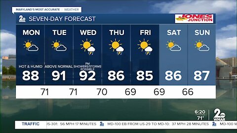 Weather Update