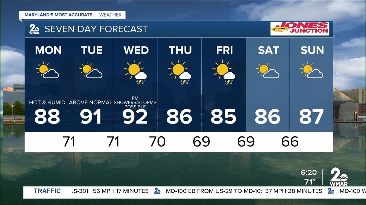 Weather Update