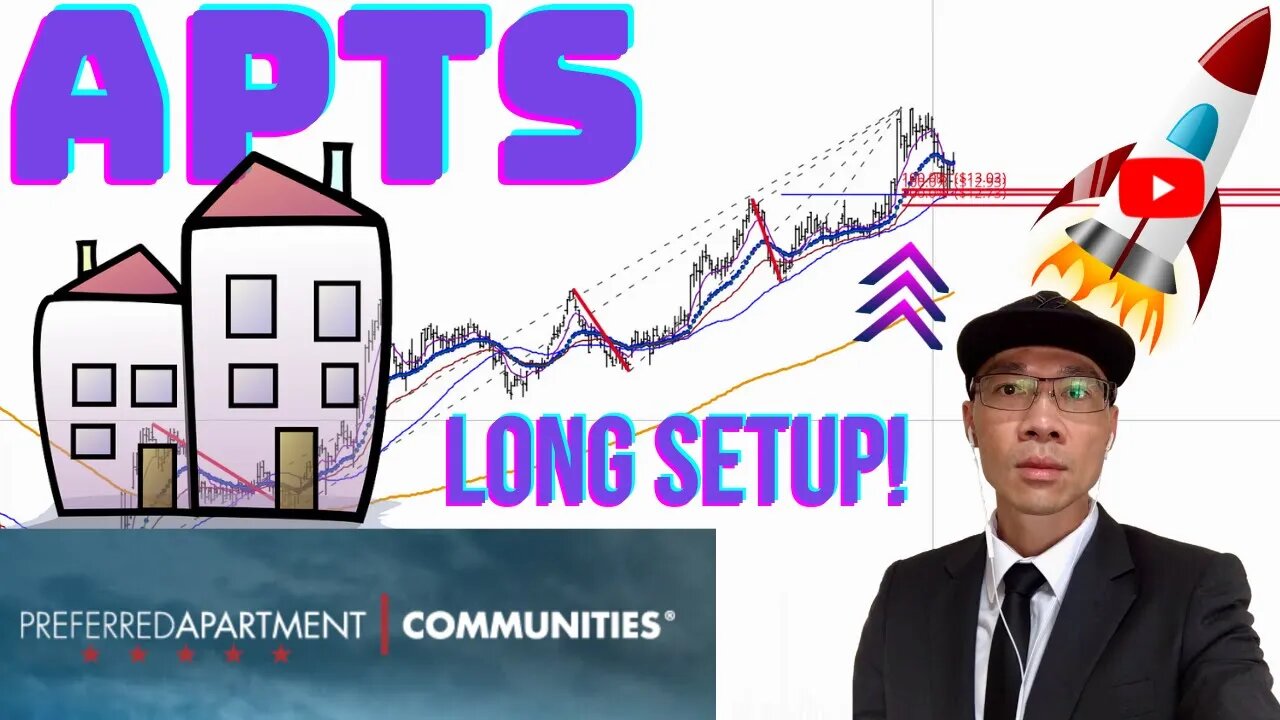 Preferred Apartment Communities ($APTS) - Long Setup. Position Size Correctly. 🚀🚀