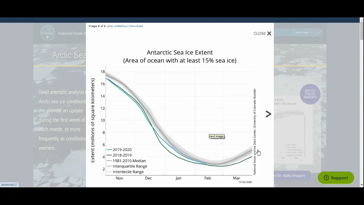 Klimawandel ►Mein Badeurlaub in der Antarktis