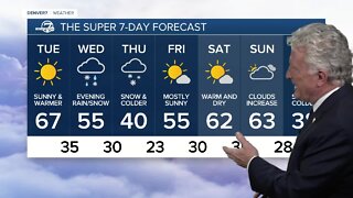 Warm and dry for Tuesday, snow by Thursday