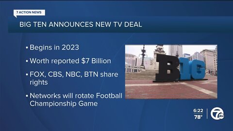 Big Ten announces new seven-year TV deal