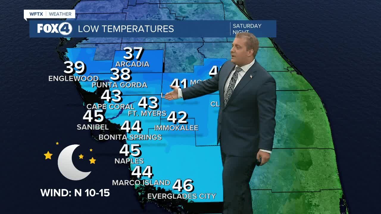 FORECAST: Big Changes Coming This Weekend!