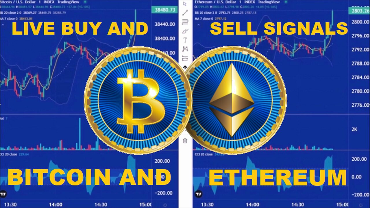 Two quick Shorts on BTC + ETH
