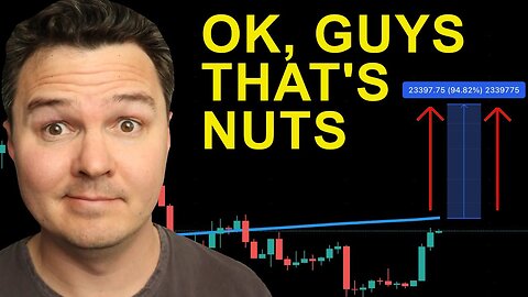 Time To Buy Cheap Bitcoin Running Out? [200 Week MA Explained]