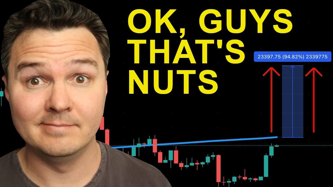 Time To Buy Cheap Bitcoin Running Out? [200 Week MA Explained]