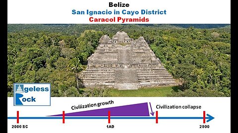 Caracol Pyramids of Belize are more mysterious than you think.