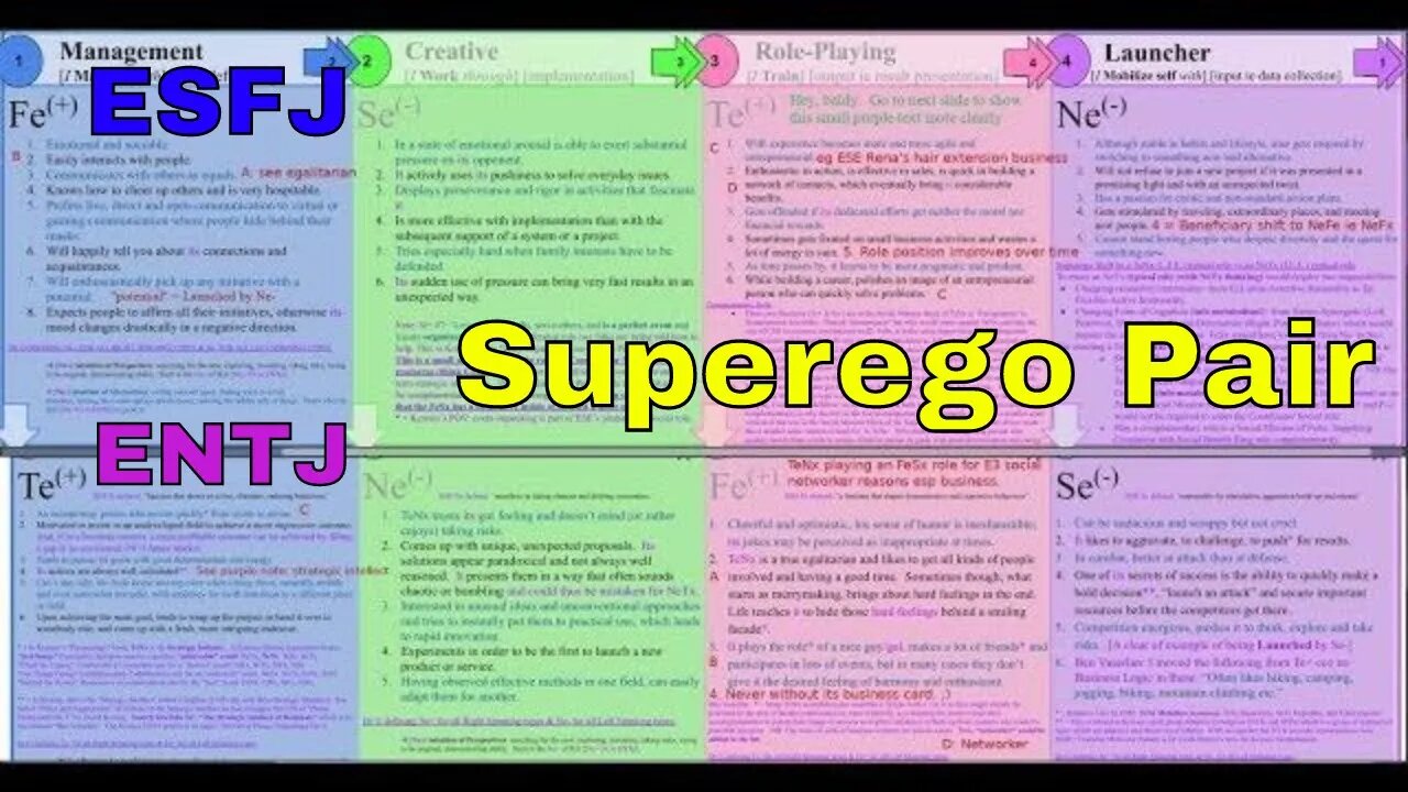 KEIRSEY & SOCIONICS: Benefit Rings with Christen #2: ESE (≈ ESFJ) & LIE (≈ ENTJ) Superego Pair