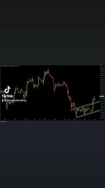 BITCOIN🚨