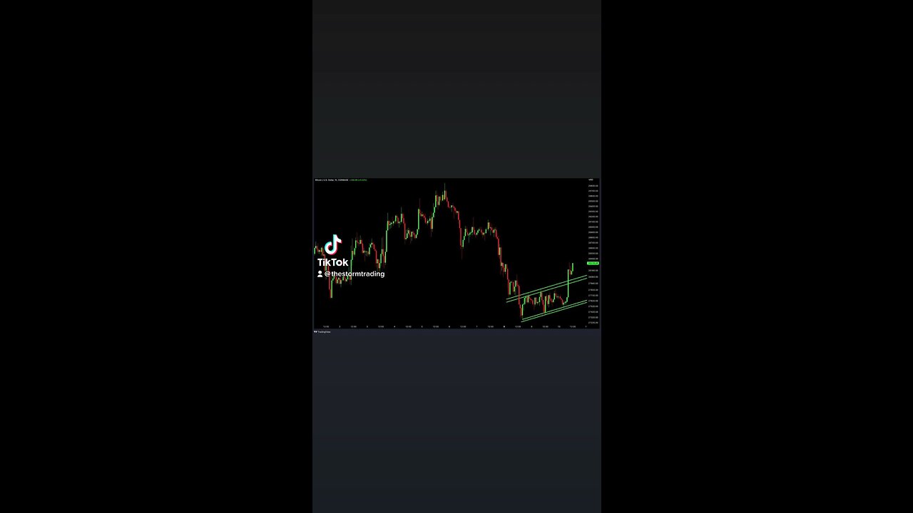 BITCOIN🚨