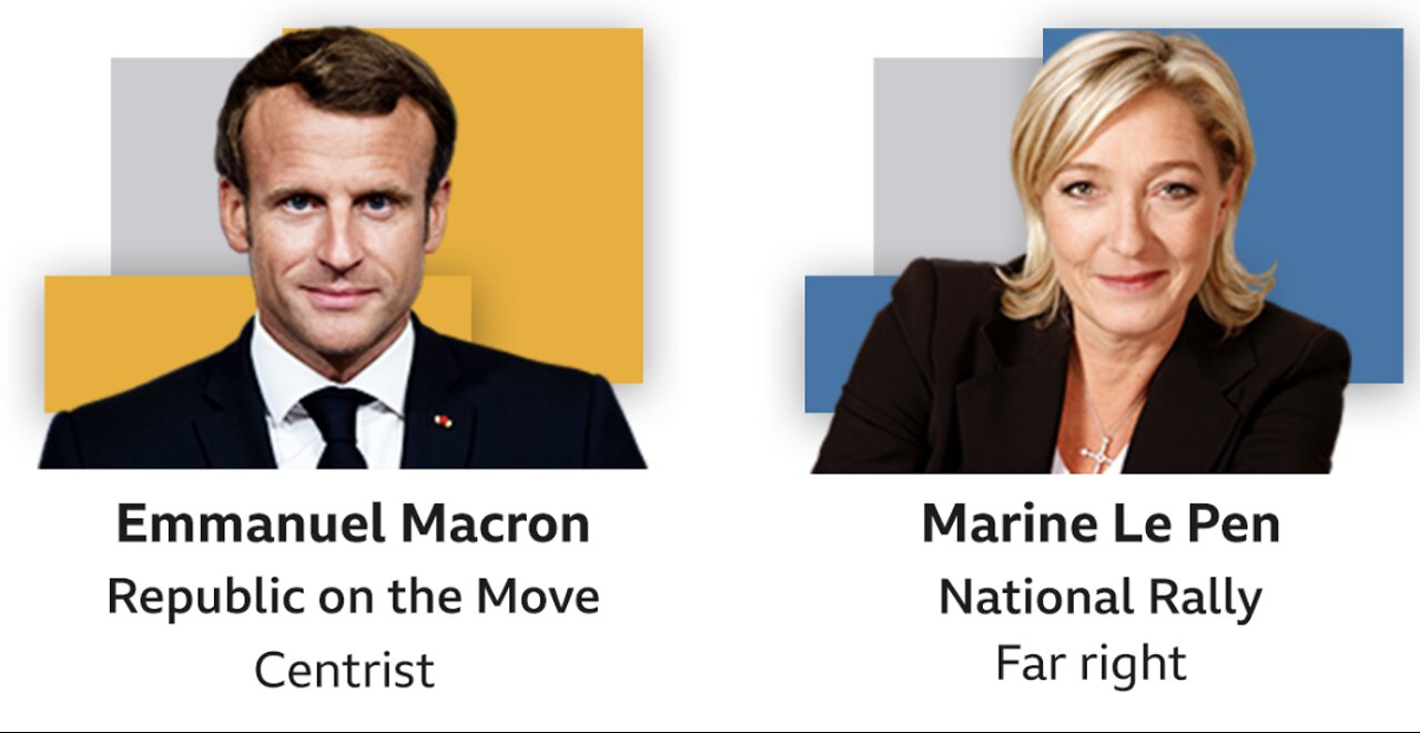 French Presidential Election Avril 24, 2020 - Macron v. Le Pen!