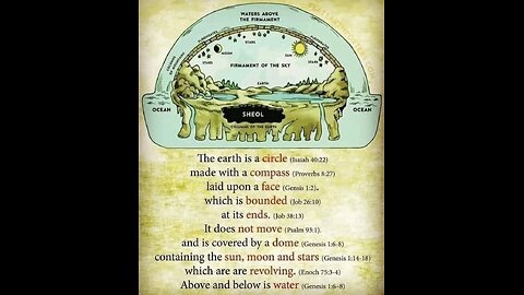 The realm we live in