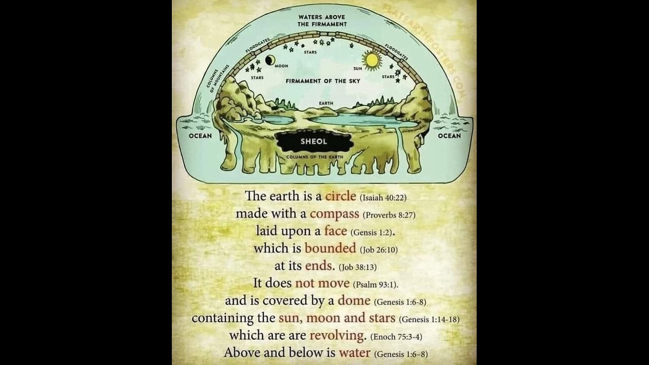 The realm we live in