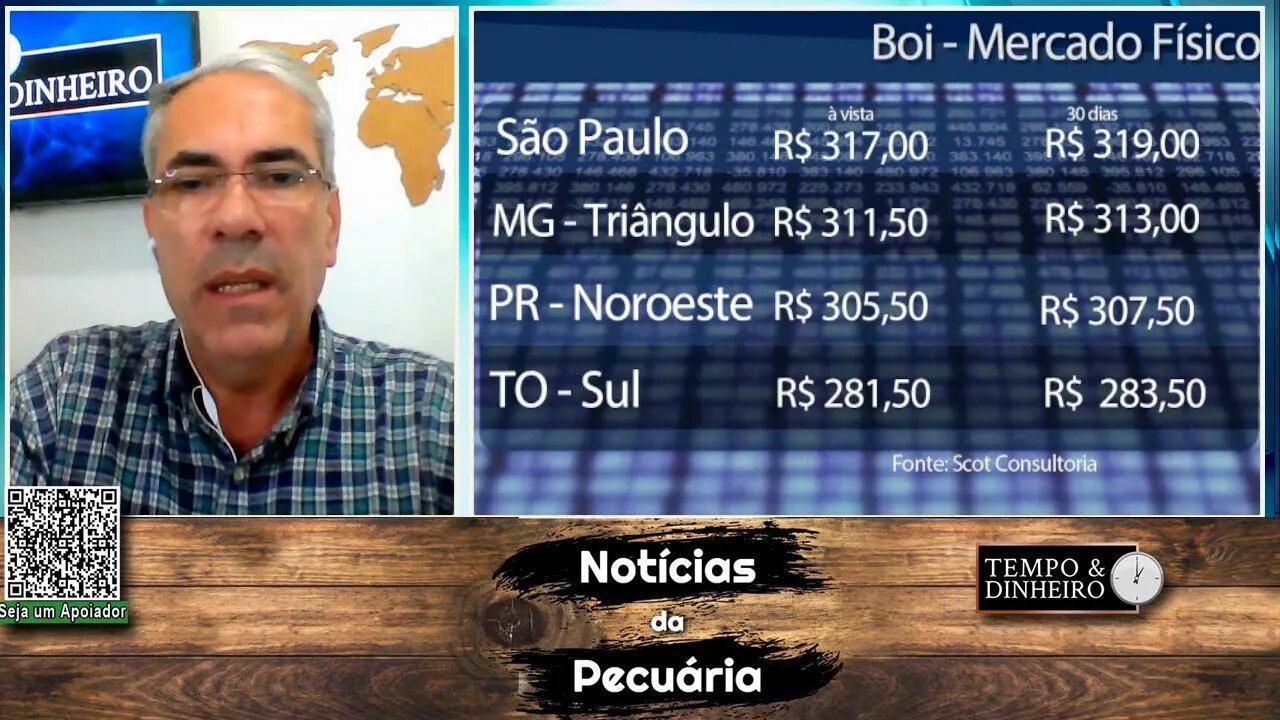 Boi gordo pressionado pelo dólar e escalas de abate alongadas