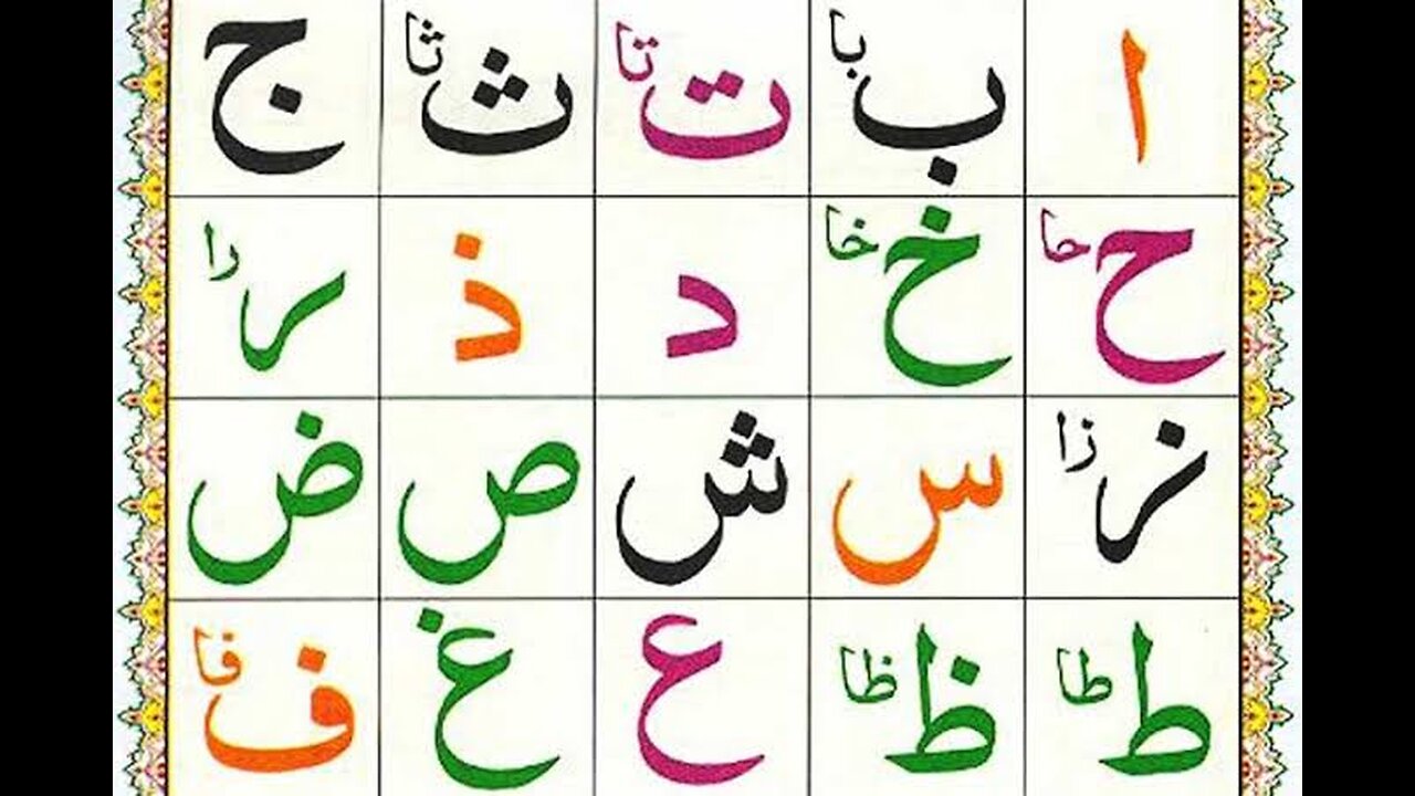 Basic quran in urdu