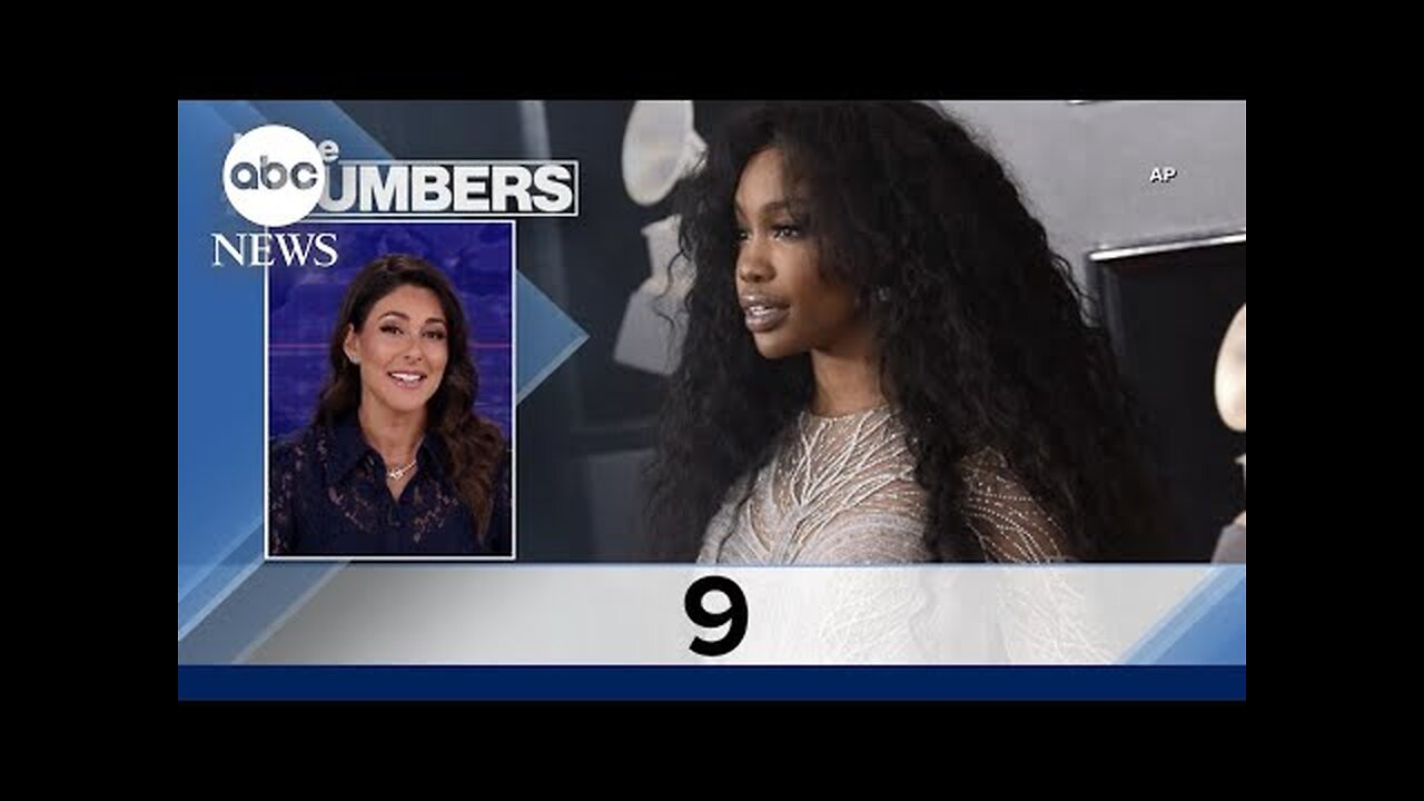 By the Numbers_ Women dominate Grammy nominations