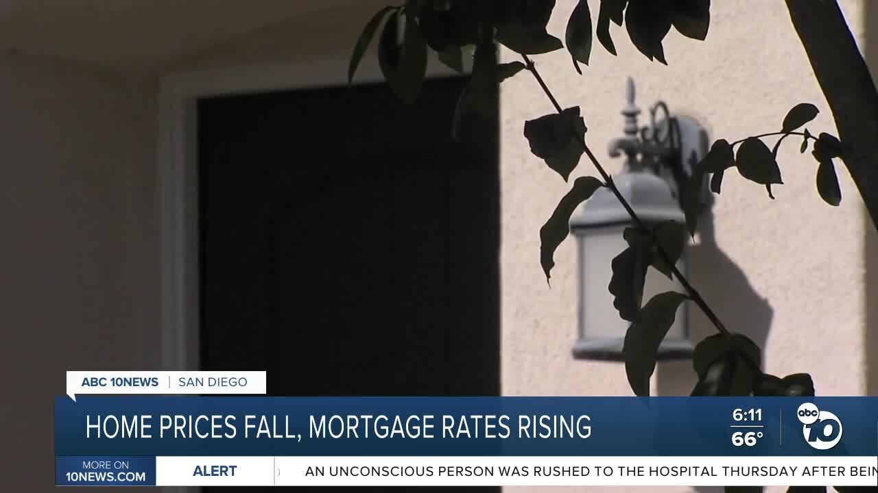 San Diego home prices fall nearly 3% in August, mortgage rates rise