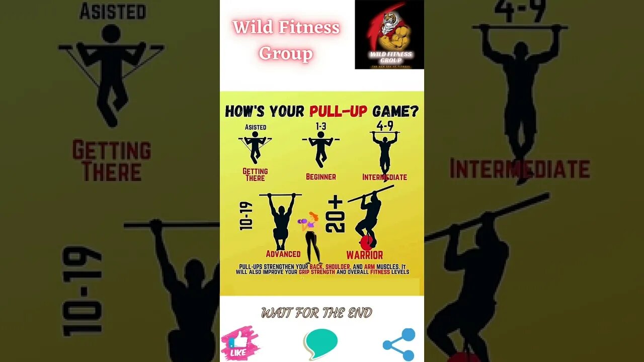 🔥How's your pull up game🔥#shorts🔥#wildfitnessgroup🔥30 August 2022🔥