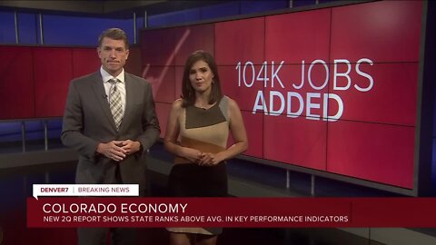 Colorado economic report: Colorado added 104K jobs