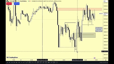 Day 2: Nas100 market open trade and silver bullet trade + S&P500 silver bullet trade