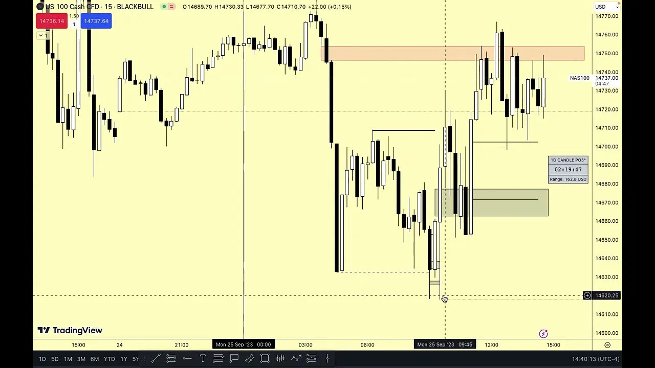 Day 2: Nas100 market open trade and silver bullet trade + S&P500 silver bullet trade