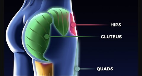 7 estratégias que usei para ganhar 5,5cm de glúteos em 6 meses!!!