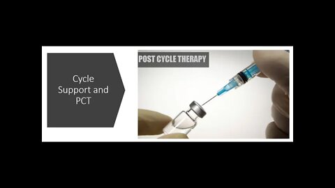PCT and on cycle support for Anabolics