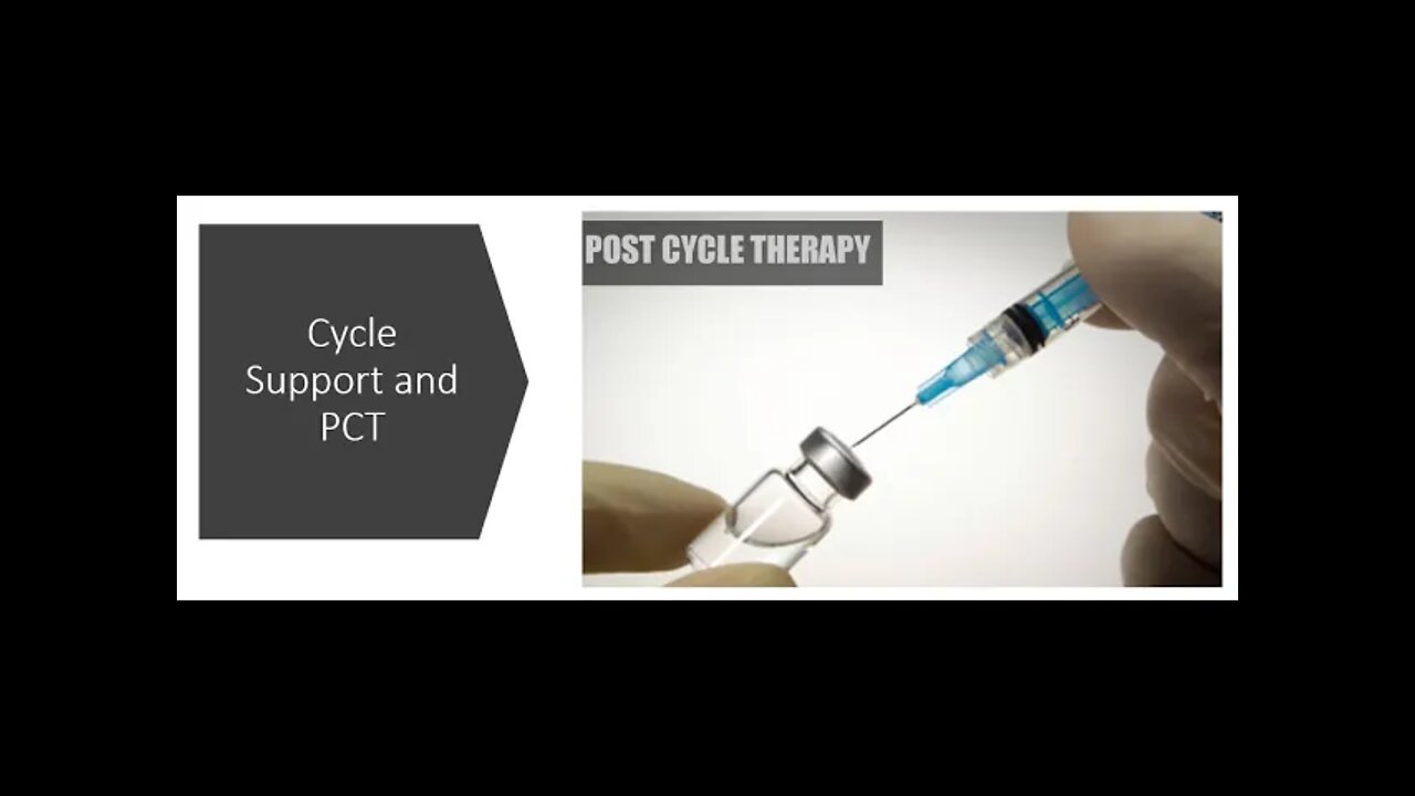 PCT and on cycle support for Anabolics