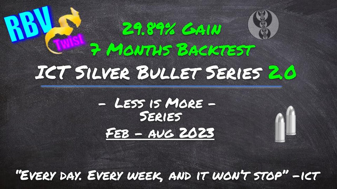 29.8% Gain! ICT Silver Bullet 2.0 | 9-1-2023 | RBV Entry with a Twist | 7-month Data Review