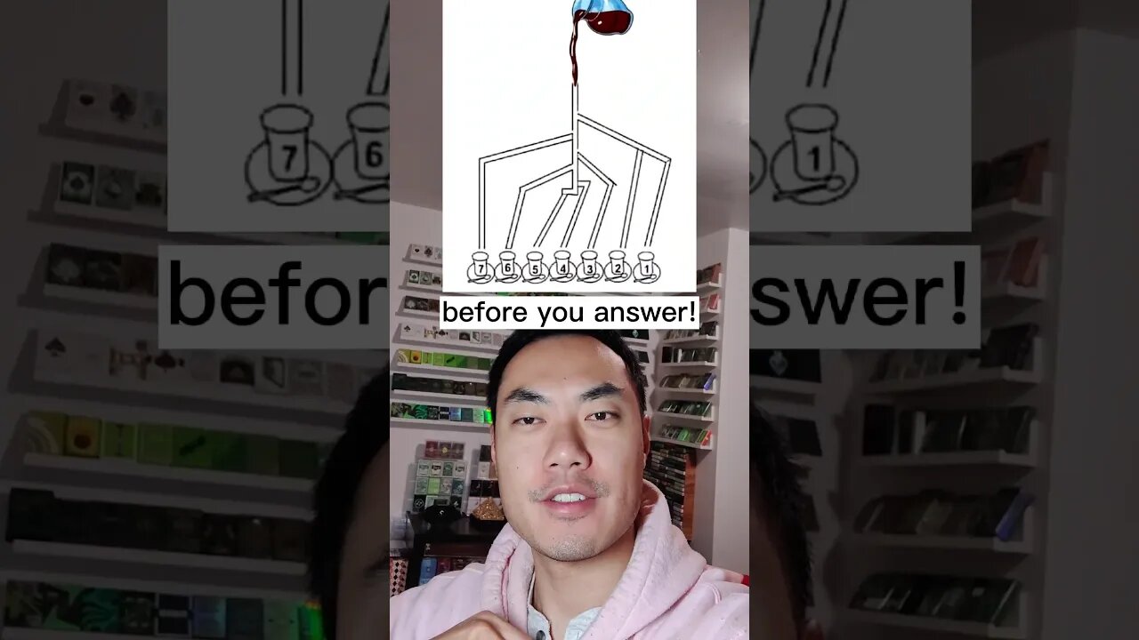 Think carefully before you answer! 🤔