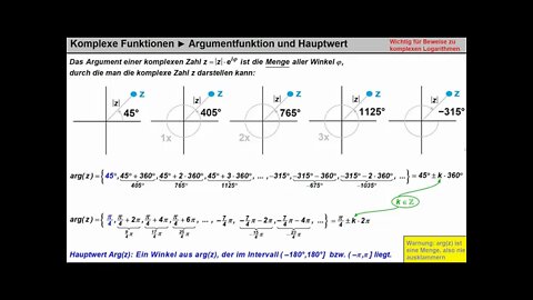 Komplexe Funktionen ► Argumentfunktion und Hauptwert