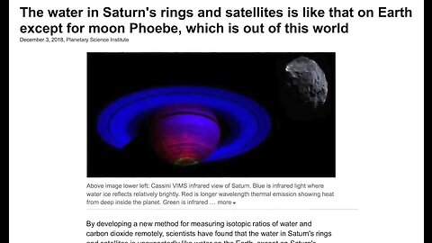 Saturn Earth Connection Confirmed - Wal Thornhill