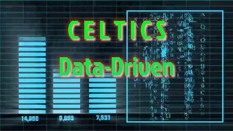 CELTICS! Sports and AI, Six Years On The Cloud, NOW, The Boston Celtics Are DATA