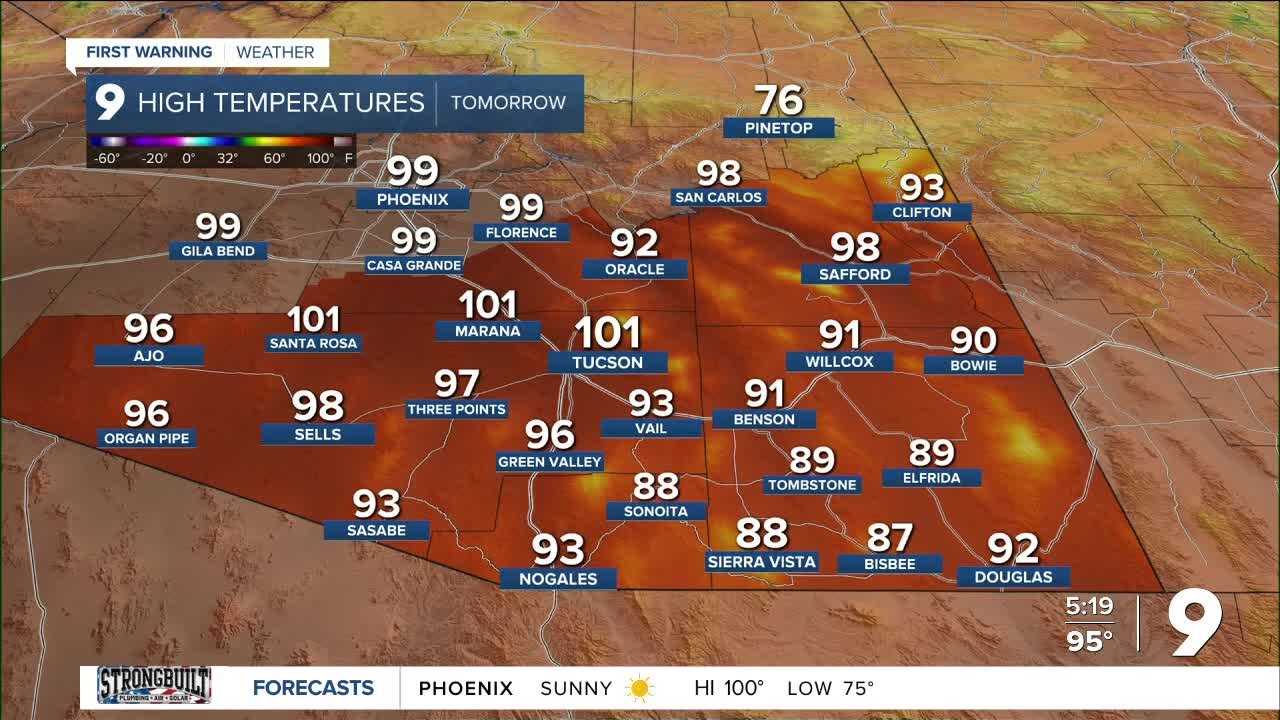 Hot, dry weekend weather