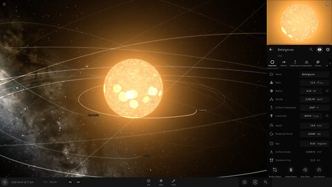 Betelgeuse At the Center of the Solar System