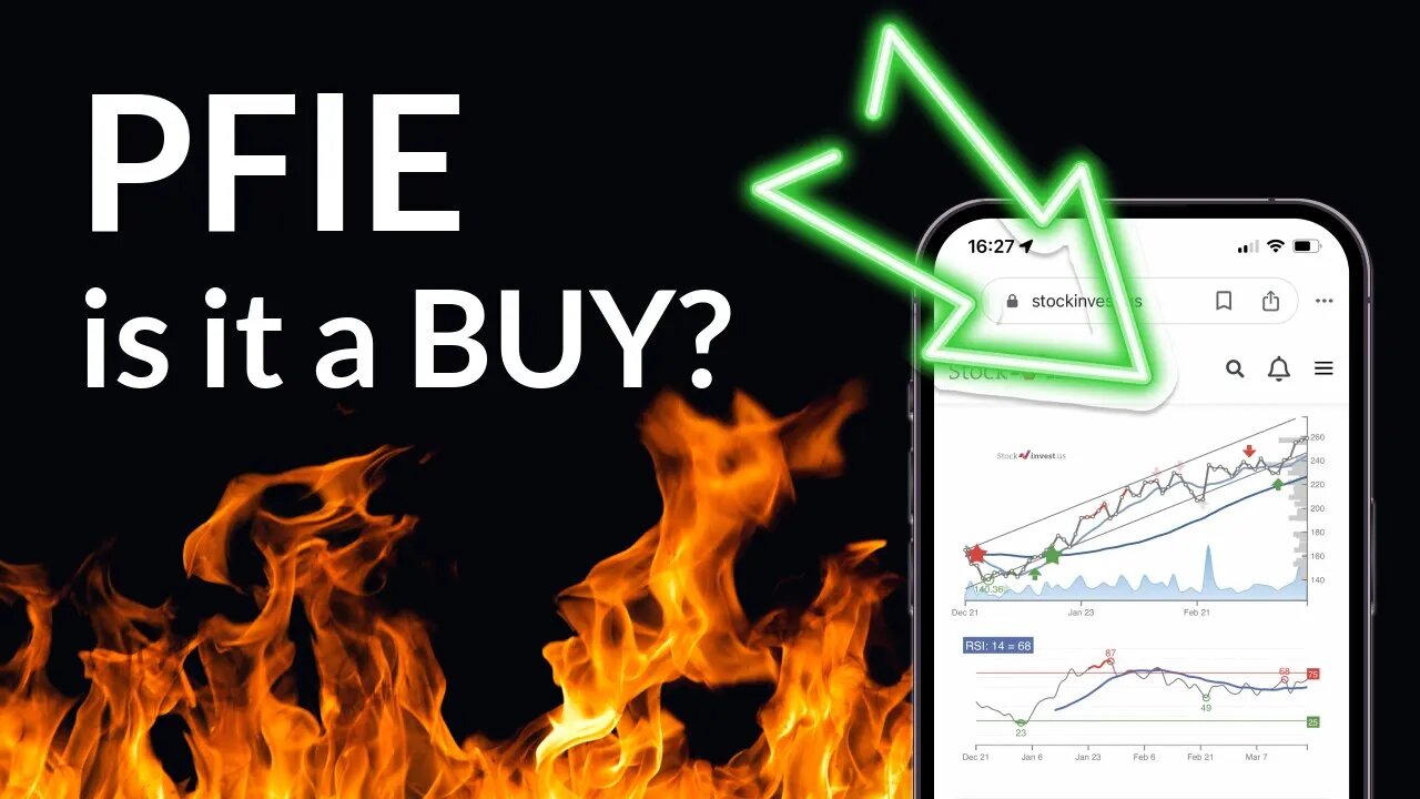 Profire Energy Stock's Key Insights: Expert Analysis & Price Predictions for Mon - Don't Miss It!