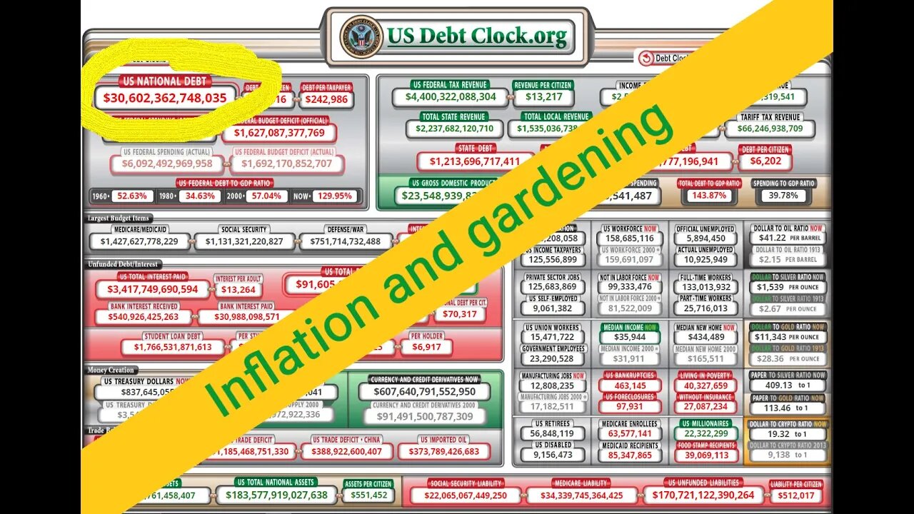 Inflation and Gardening